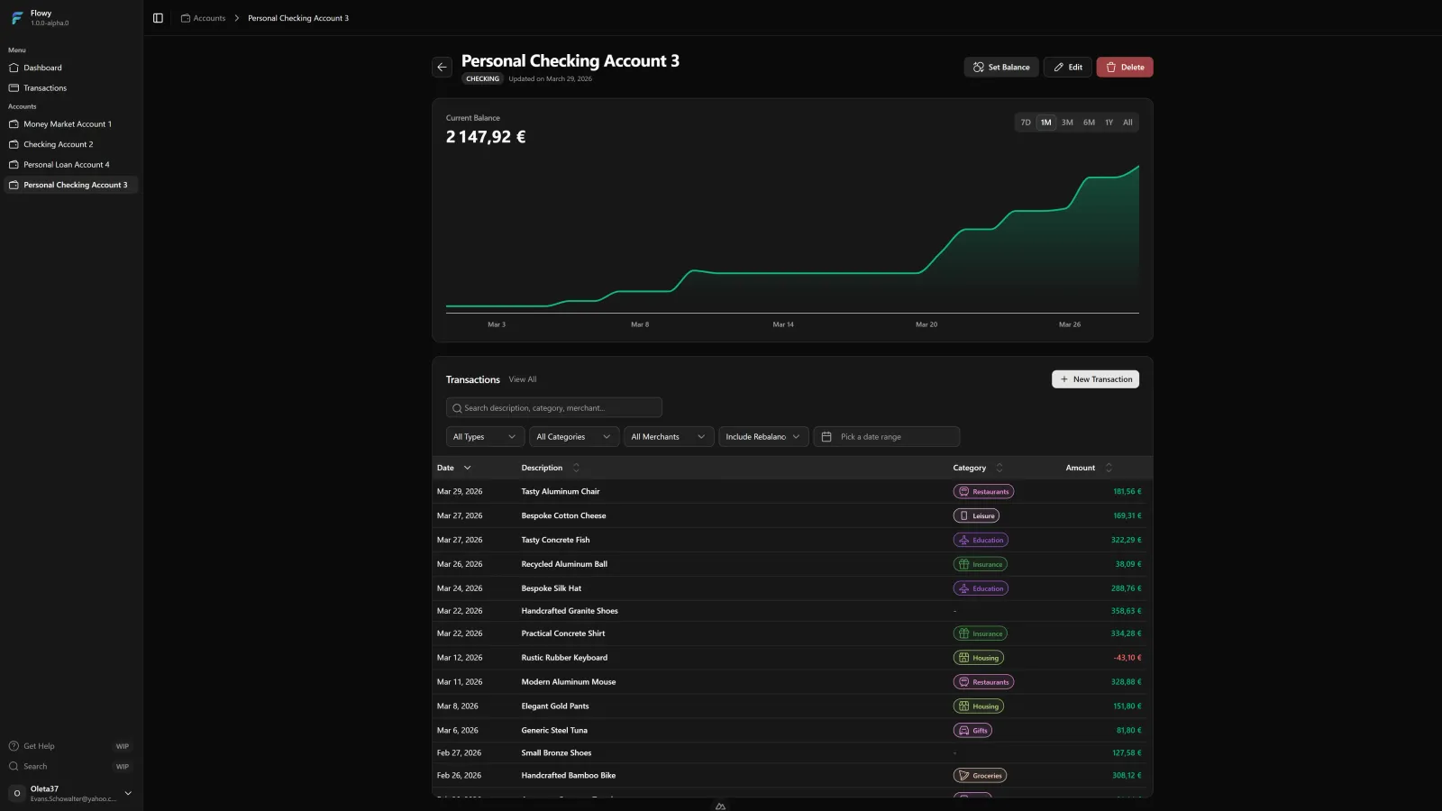Vue d'ensemble de l'application Flowy